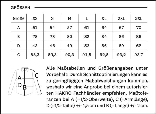 Größentabelle zur Ermittlung der Passform des Textils
