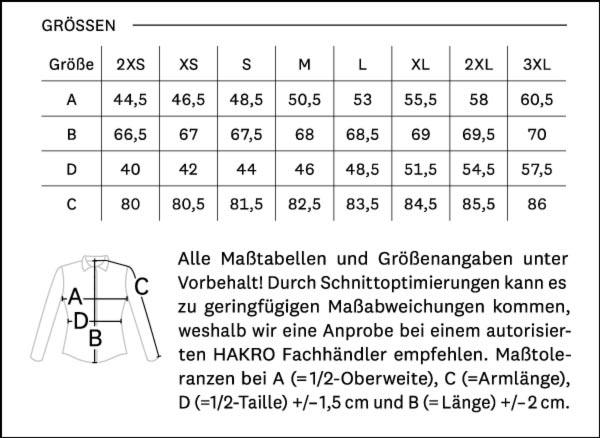 Größentabelle zur Ermittlung der Passform des Textils.