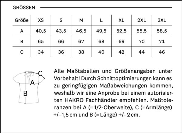Größentabelle zur Ermittlung der Passform des Textils.