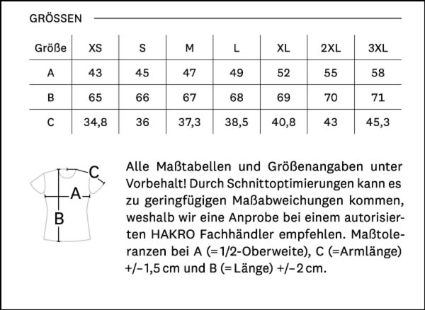 Größentabelle zur Ermittlung der Passform des Textils.