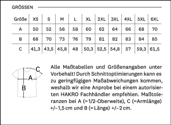 Größentabelle zur Ermittlung der Passgröße des Textils