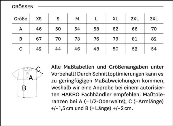 Größentabelle zur Ermittlung der Passform des Textils.